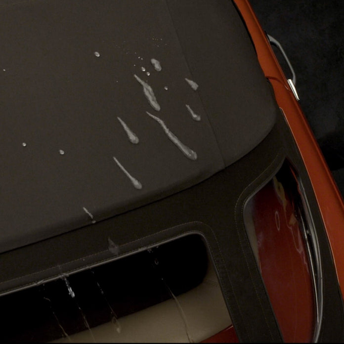 LOTOS PROTECTANT Imprégnation longue durée pour textiles